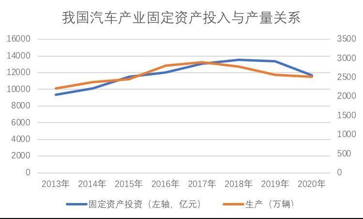 利润率|百度的“临界点”还有多远？