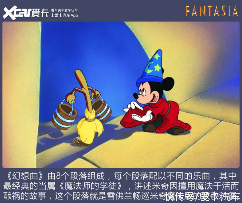 厂商指导价|米老鼠、葫芦娃……跨界还能这么玩？汽车+动漫IP联名盘点