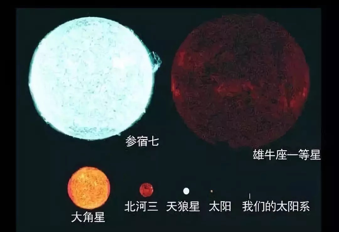 宇宙中的地球（组图），当你骄傲或绝望时看看，会找到平和与勇气