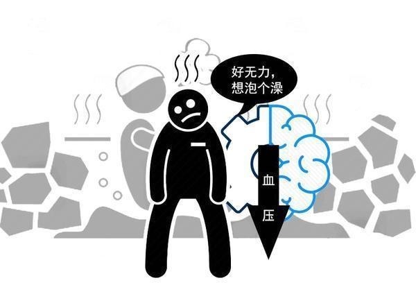 标准|得了高血压，就要长期吃药吗？满足三个标准，或有商量余地