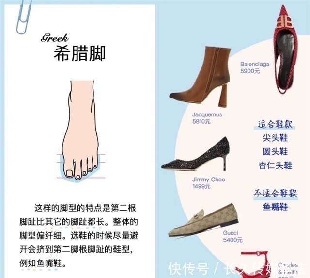 脚趾|什么脚型就穿什么鞋,三分钟找到你的“本命鞋”,舒适百搭又时髦