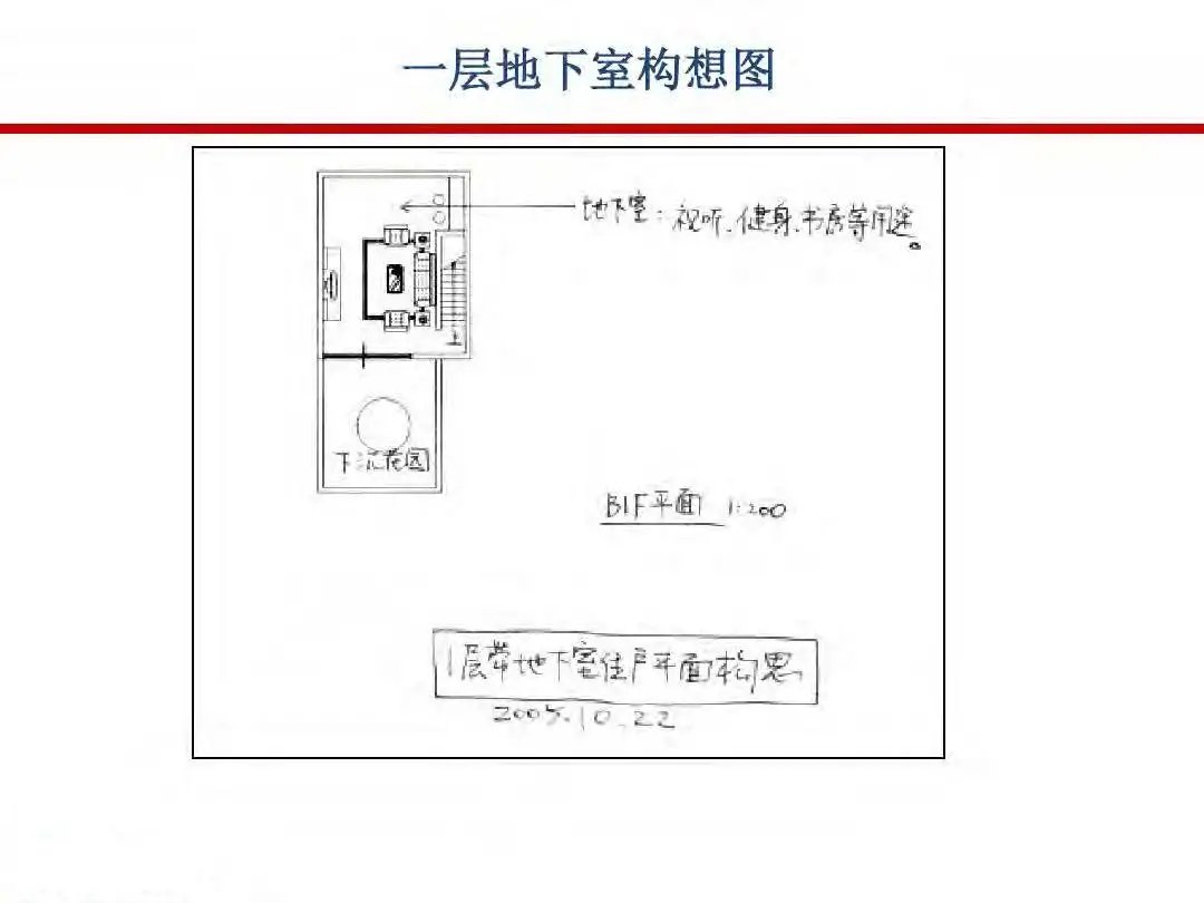 成本|房地产设计阶段成本优化管控及龙湖经验分享