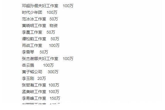 黄子韬高调晒私人飞机,在高空享受牛排大餐,宠物狗独享豪华座椅