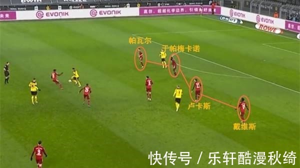 进球|拜仁的2021年欧洲金靴+助攻王,历经变革依然延续王者风范!