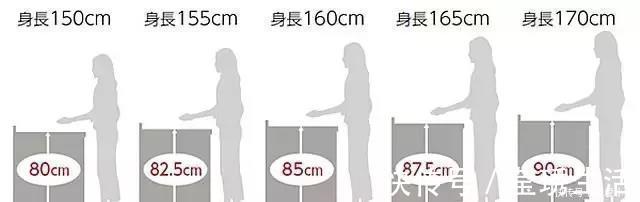 那些事|装修容易犯的8个问题,我家小心再小心,还中4个!装修太黑暗
