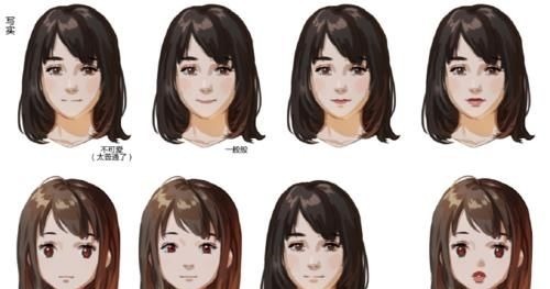 画法@绘画新手不要轻易画嘴唇!先了解下各种风格的嘴唇画法!