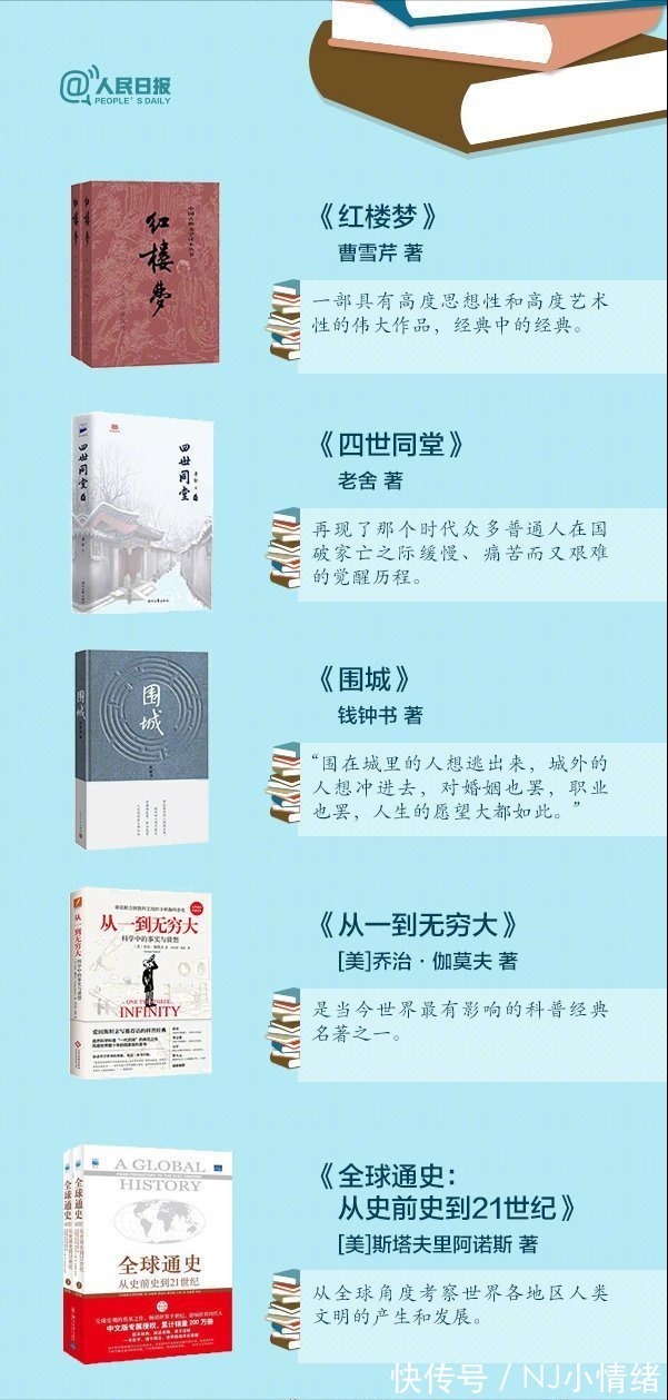 好书$《高校图书馆40本上榜好书》趁年轻,多积累,一起来读书吧