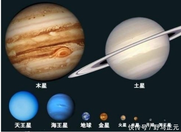 行星 远古太阳系存在上百颗行星,现在只剩下八颗,咋回事