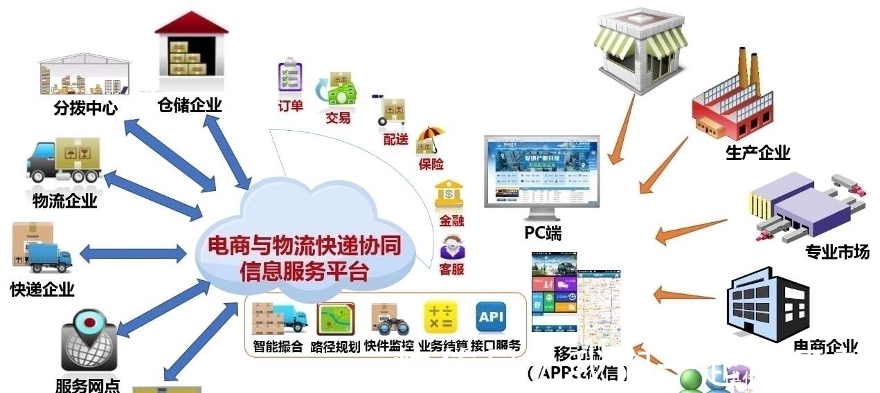 收件人|丢失快递赔偿536元两三天后找回钱也不退上门协商女孩崩溃大哭
