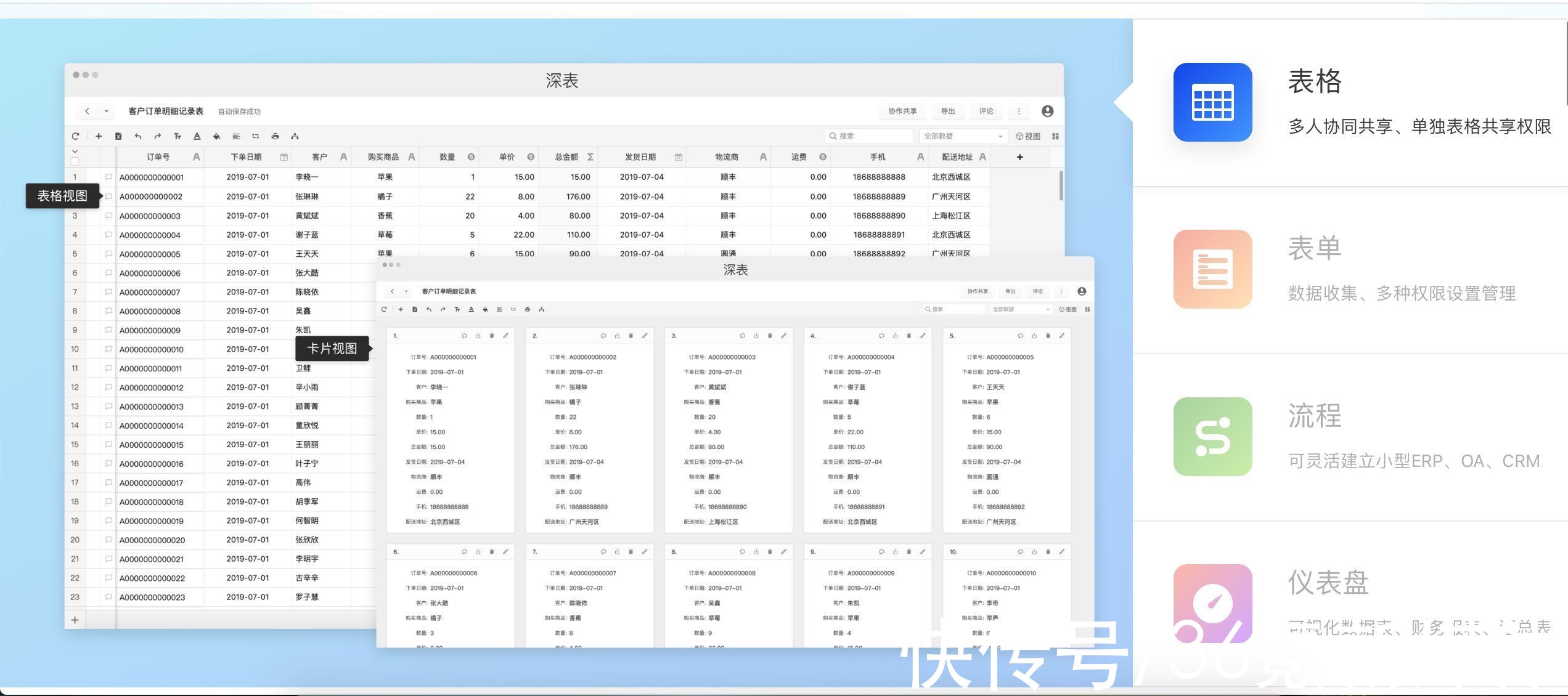 修改|这5款在线表格软件功能远超 Excel