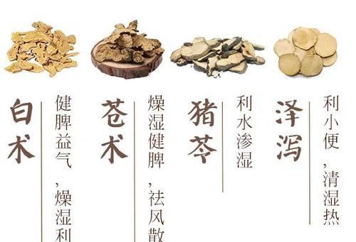  湿热|流传千古痛风名方，彻底驱除风寒湿，把痛风、风湿、类风湿都搞定