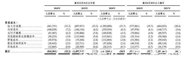 在线音频|在线音频走到十字路口，解药在哪？