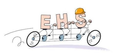 产品出口先验厂,带你了解人权(社会责任)、反恐、品质、环境健康安全验厂四大类