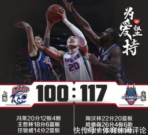 冯莱|117-100!山东男篮17分大胜上海男篮,李春江被打的没脾气