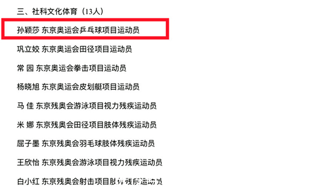 补选|恭喜孙颖莎成专家!获得石家庄市政府特殊津贴,每月补贴500元