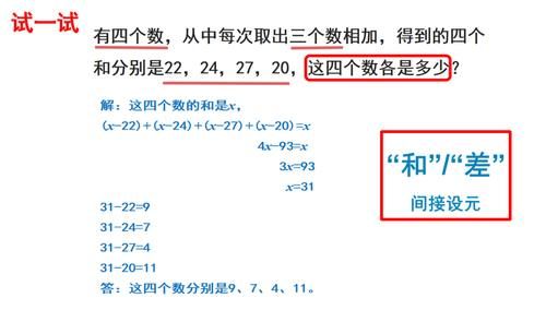 方程|五彩童年·云端相约 第10期——趣味方程