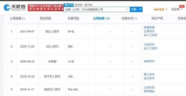 性别风|“无性别穿搭”是修罗场还是新赛道！