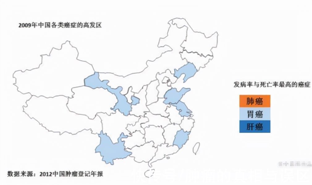 习惯|为何中国胃癌高发？可能2个吃饭习惯有关，西北和东部沿海的注意