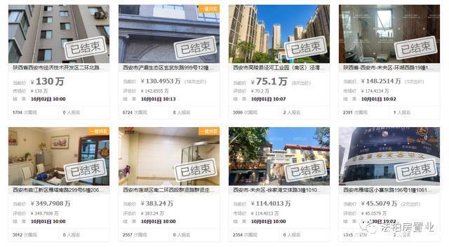 新房|西安不限购的法拍房受市场环境影响，出现多套流拍、起价成交情况