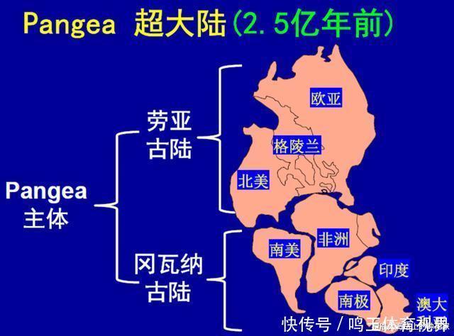 非洲大陆 地球大陆正在分裂，失落的大洲正在形成？裂缝已超过56千米！