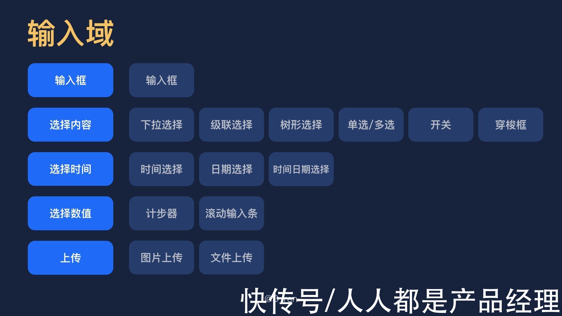 页面|干货分享：B端表单设计优化