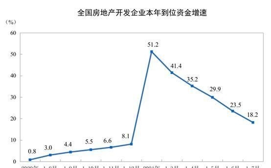 回落|大趋势开始变了！未来，一二线城市二手房下行大概率