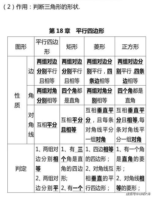 初中数学：考前复习知识点总结！果断收藏！