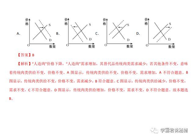 满满|高考政治高分冲刺:（考点+题型）干货满满，家有高三考生，务必珍藏！