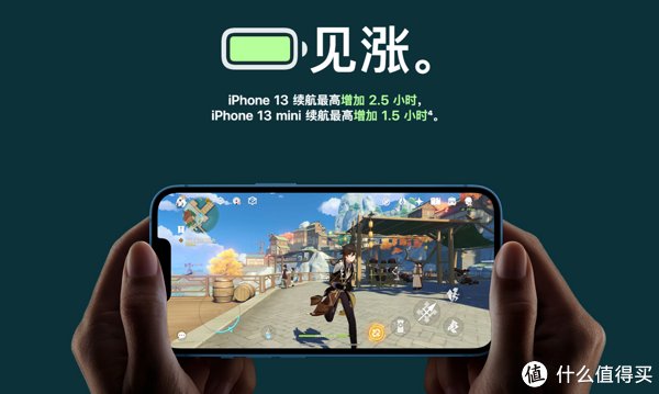 ip购机必看！iPhone 13发布会上没讲的6个点，这样入手不吃亏！