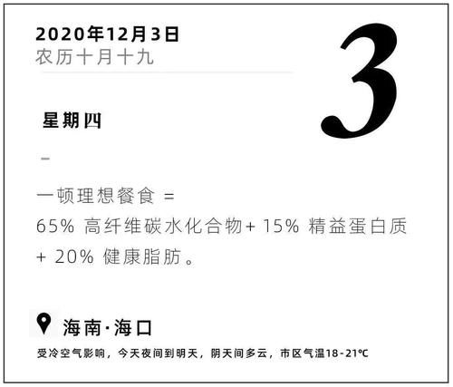  日历|燃烧卡路里，做朋友圈里最靓的仔︱健康日历