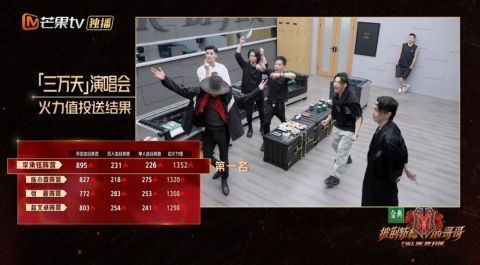 《披荆斩棘》四公投票失控？尹正赢林志炫太离谱，张晋反应很真实