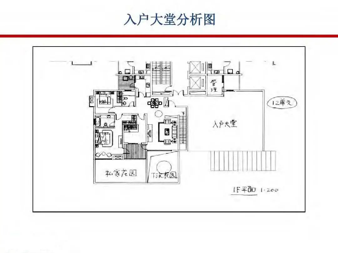 成本|房地产设计阶段成本优化管控及龙湖经验分享