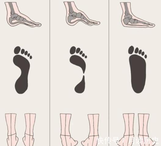 脚底|泡脚也能养生,自己泡可以,千万别带上孩子