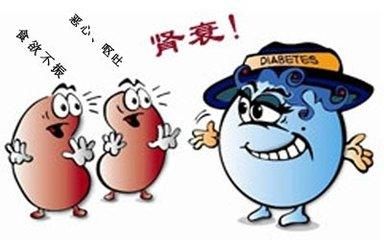 “普利”和“沙坦”，降压好“兄弟”，先看哥哥“普利”