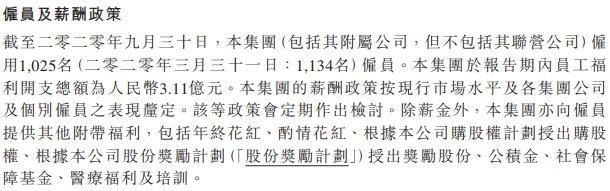 互联网宣发|阿里影业财报：半年净亏损1.62亿元，员工福利开支人均月超5万