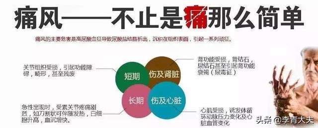 误区|一例痛风性肾衰暴露了痛风治疗的三大误区