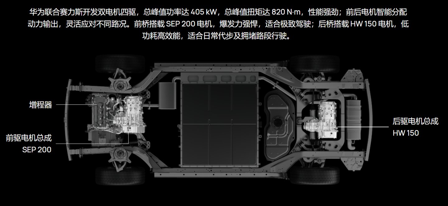 赛力斯华为智选SF5 造车视频公布：机器人喷漆焊接，高强度钢车架