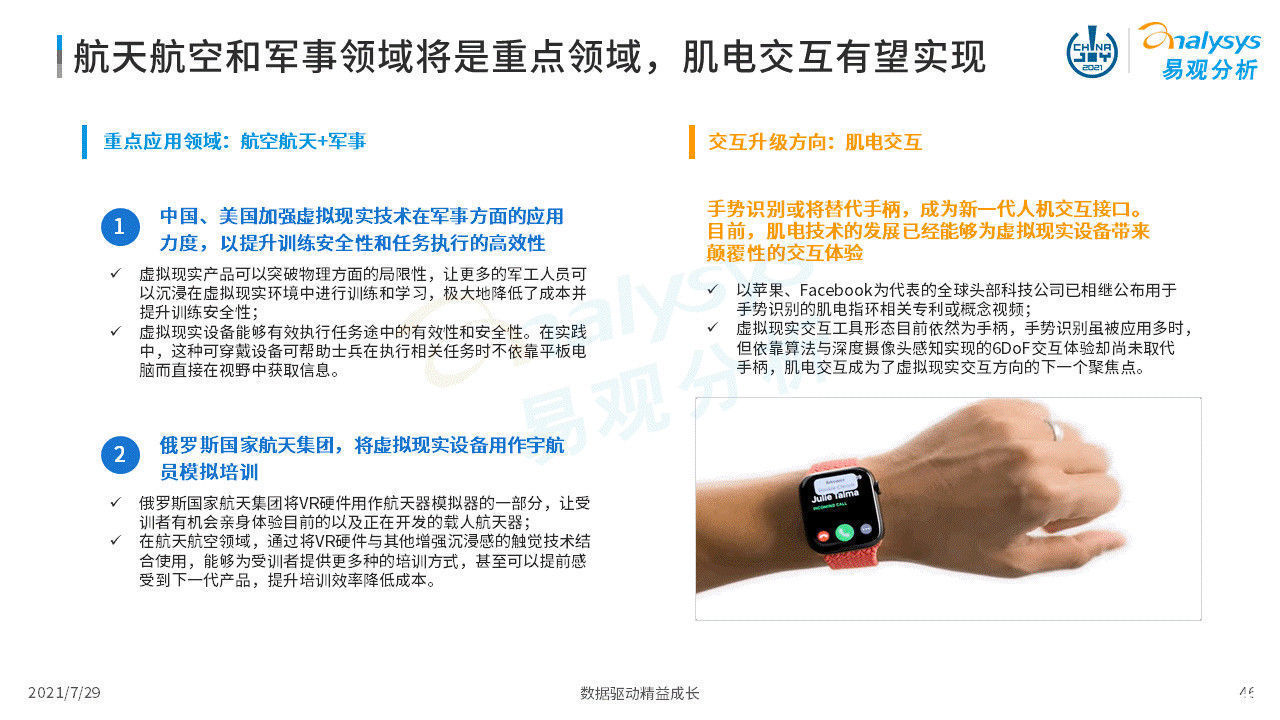 虚拟现实|2021年虚拟现实产业发展洞察