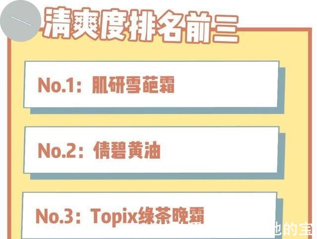 科颜氏|贵妇面霜vs平价面霜2000块的竟然和59块的差不多