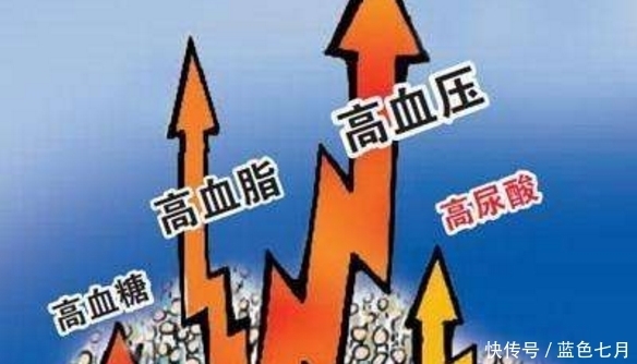  尿酸|正常尿酸值是多少？高尿酸带来的4个“杀手”，最好及时消灭