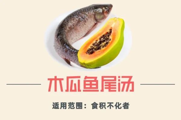 消食导滞|【药师在线】饱饱滞滞无精神？收好节后消食导滞和胃的3个妙方