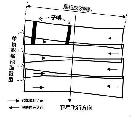 t015938d9f3f037f622