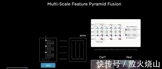 机器人|很突然、很惊艳，马斯克公布特斯拉人形机器人，自研超算Dojo亮相