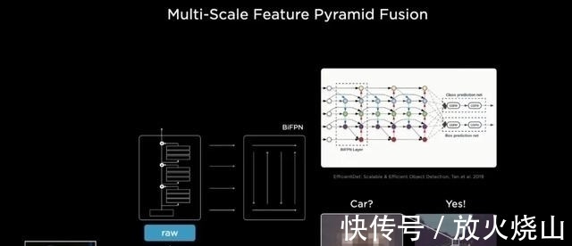 机器人|很突然、很惊艳,马斯克公布特斯拉人形机器人,自研超算Dojo亮相