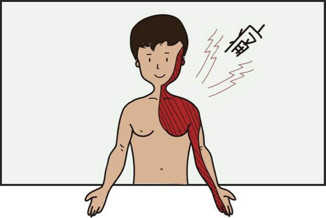 冠心病患者|近期高发！只因错了这一事，这对夫妻竟阴阳两隔