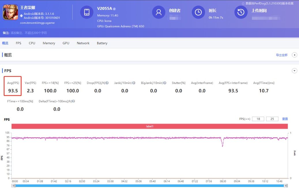 iQOO|年底换机，挑来挑去我选择了iQOO Neo5，为什么？