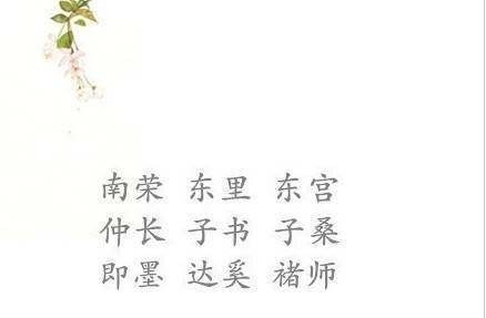 小说$《百家姓》中极具古风味儿的四大复姓,最后一个小说中常用!