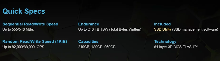 固态硬盘一年写入量