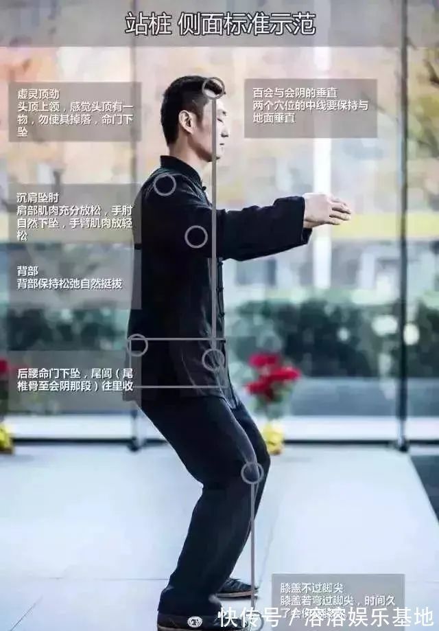 健康|坐1小时,减寿22分钟!学会3点,不花一分钱,“站”出健康长寿来