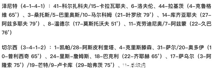 维尔纳|欧冠-维尔纳2射1传 切尔西遭世界波绝平 3-3丢榜首获小组第二出线